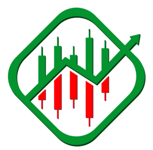 Price Action Analysis